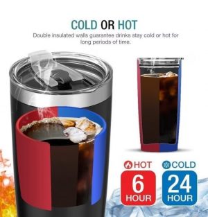 Power tool Curved tumbler 20 oz 2